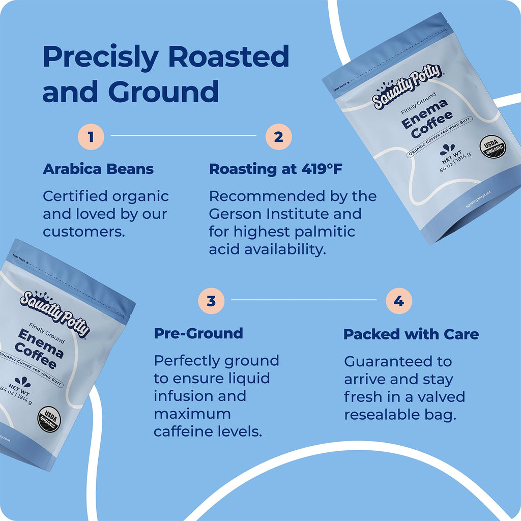 Squatty Potty Enema Coffee – Organic – 419° Roasted. Ground Coffee. Cleanse and Detoxify. Made in USA – 4 lb Bag